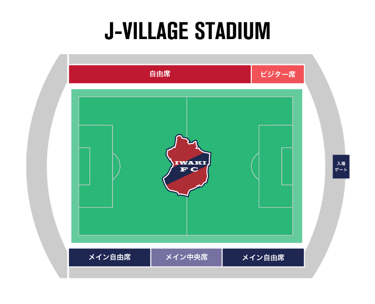 画像:Jヴィレッジスタジアムの座席配置