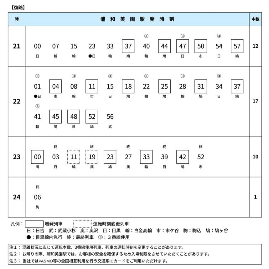 画像:試合日は臨時列車が走る