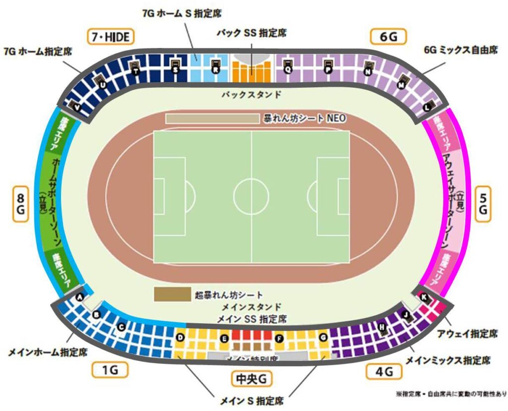 画像:ホーム･アウェーゴール裏はスタジアムによって異なる