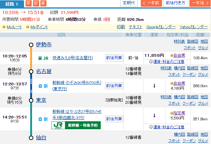 移動行程。在来線で伊勢市から名古屋、名古屋から仙台まで新幹線(途中東京で乗り換え)。