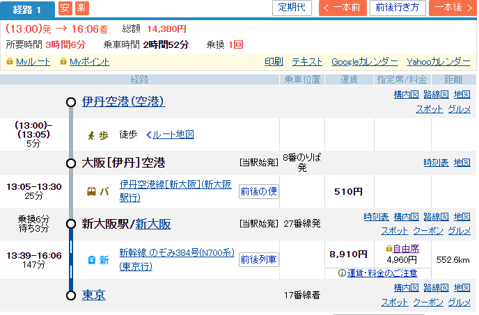 移動行程。伊丹空港から新大阪までバス、新大阪から東京まで新幹線