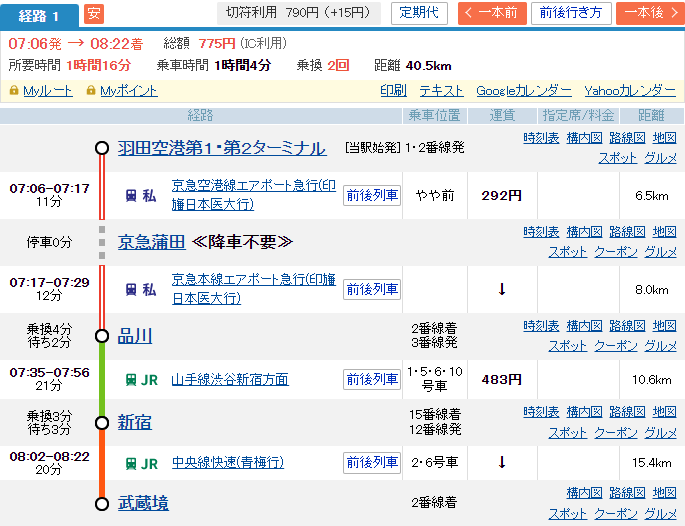 移動行程。羽田から武蔵境まで私鉄と在来線で移動。