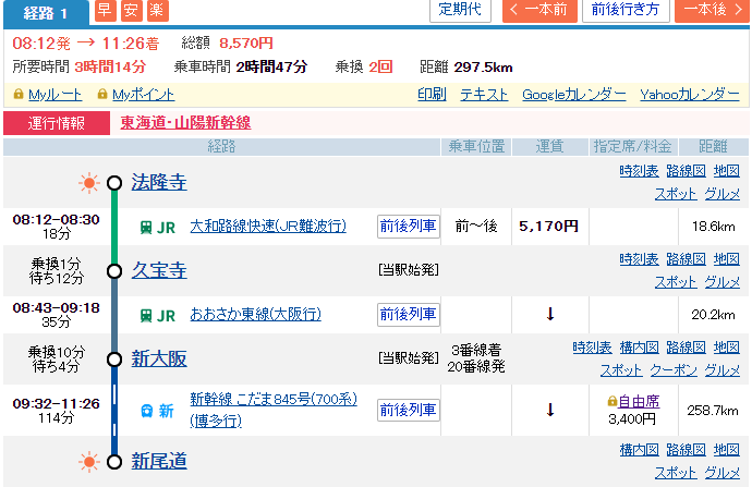 移動行程。在来線で法隆寺から新大阪、新大阪から新幹線で新尾道。