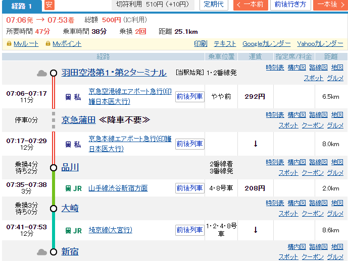 移動行程。羽田から私鉄とJRを乗り継いで新宿へ。