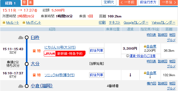 移動行程。特急で臼杵から大分、同じく特急で大分から福岡県の小倉。