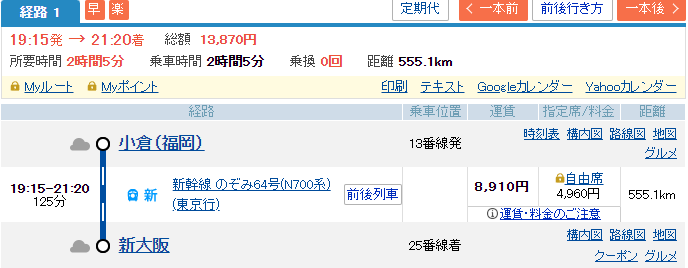 移動行程。小倉から新大阪まで新幹線移動。