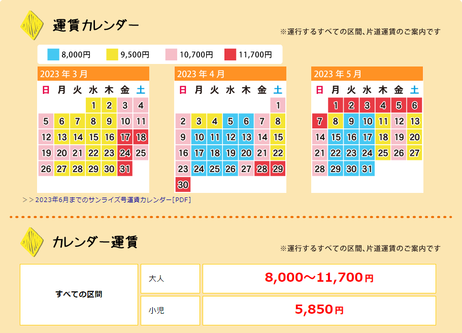 現在はレッツ号が存在しないため、サンライズ号を選択