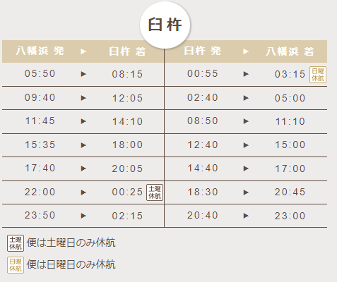 12時40分発の便で八幡浜へ