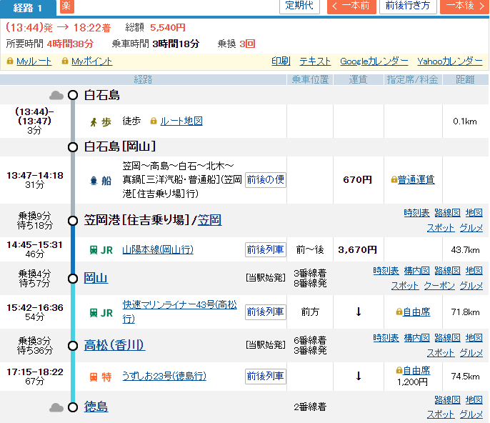 白石島から笠岡までフェリー、在来線で岡山、岡山から在来線で高松、高松からは特急で徳島。