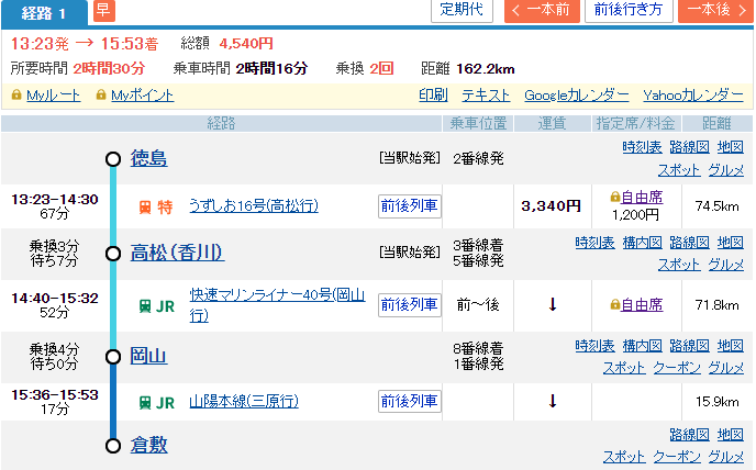 特急で徳島から高松、高松から倉敷までは在来線移動