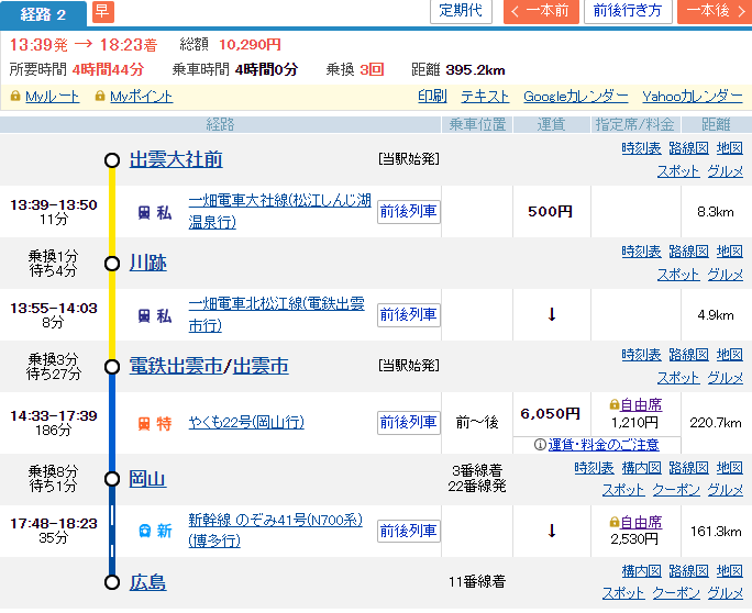 移動行程。出雲大社から出雲市までは私鉄、出雲市から岡山まで特急、岡山から広島まで新幹線。