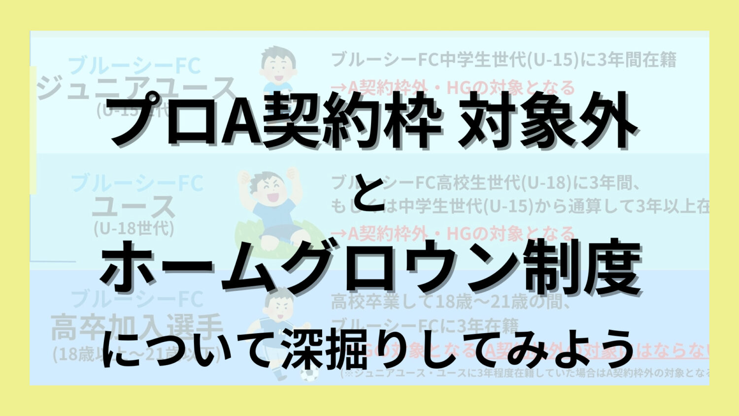 プロA契約上限人数から対象外となる選手とホームグロウン制度について深掘り